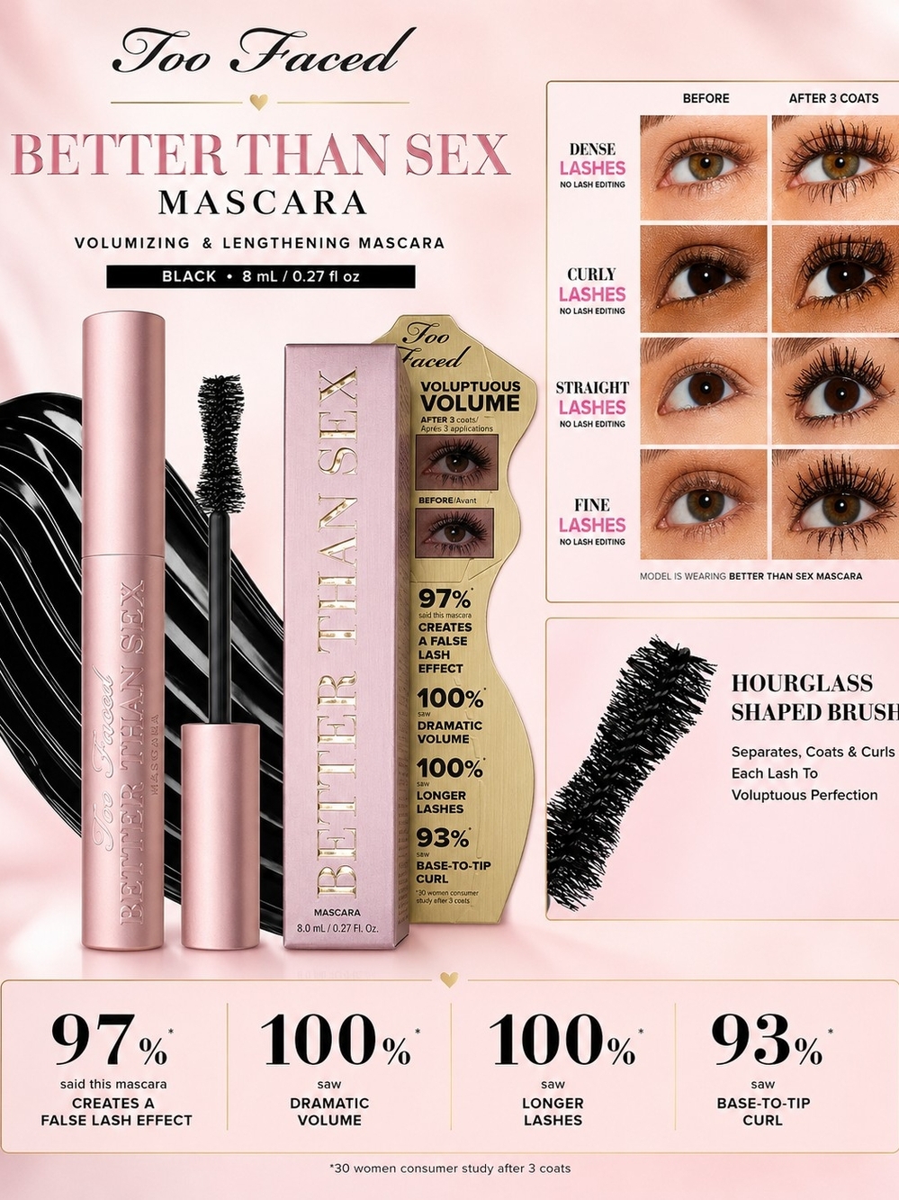 Too Faced Better Than Sex Volumizing & Lengthening Mascara